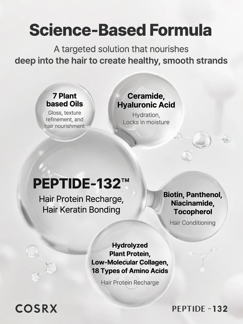 COSRX PEPTIDE-132 Hair Bonding Mini Kit