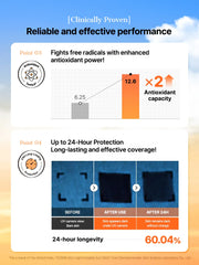 COSRX AIRY-LIGHT OIL CONTROL CLEAR SUNSCREEN STICK SPF 50