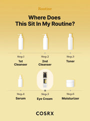 Advanced Snail Peptide Eye Cream